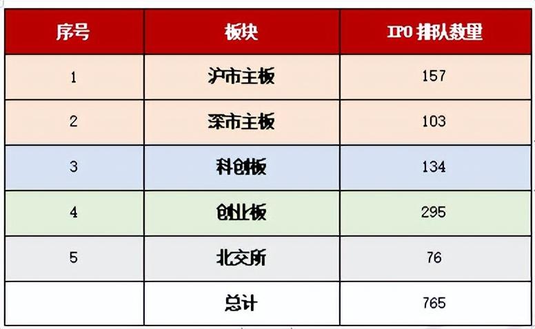 滬深京三市成交額突破五千億元，市場繁榮背后的深度解讀與分析