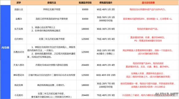 二四六天天免費(fèi)資料結(jié)果，最新熱門解答落實(shí)_The15.49.20