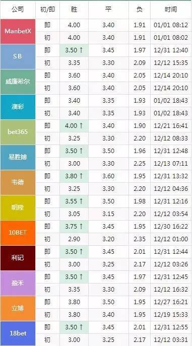 2024年澳門特馬今晚開碼，絕對經典解釋落實_BT72.20.12