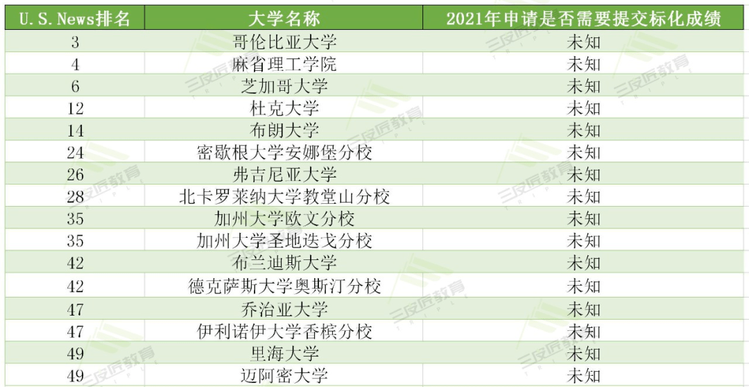 4949圖庫-資料香港2024，決策資料解釋落實_iPad20.74.25