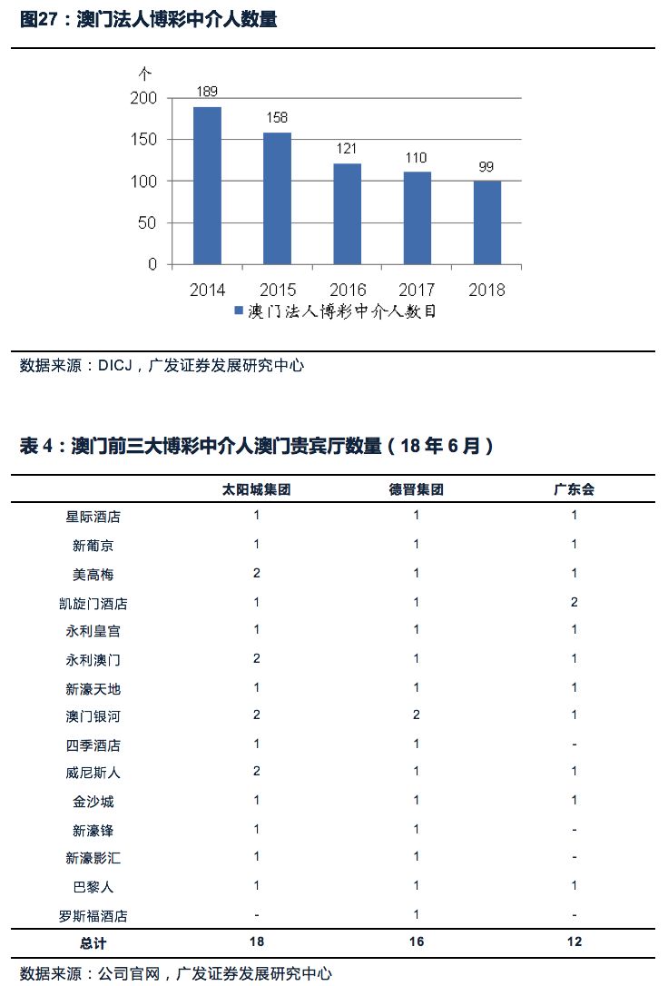 7777788888澳門王中王2024年，效率資料解釋落實_戰略版96.52.63