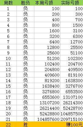 一肖一碼100%，效率資料解釋落實_V14.93.74