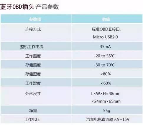 新澳門資料大全最新版本更新內容，最新熱門解答落實_app95.2.34