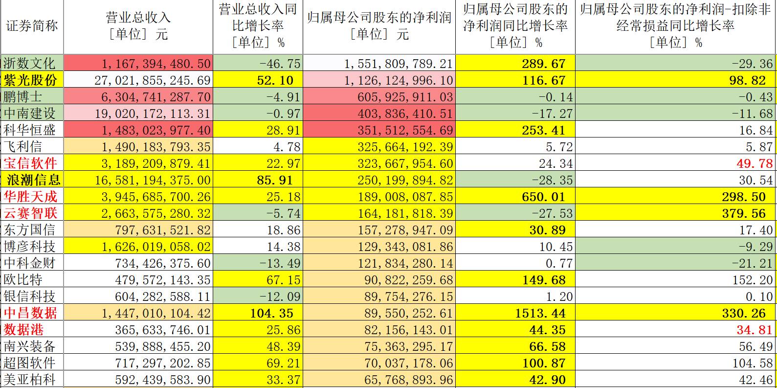 新澳門2024年資料大全宮家婆，數(shù)據(jù)資料解釋落實_ios1.6.83