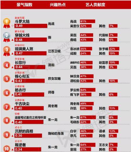 2024新澳門全年九肖資料，最新熱門解答落實(shí)_BT46.24.81