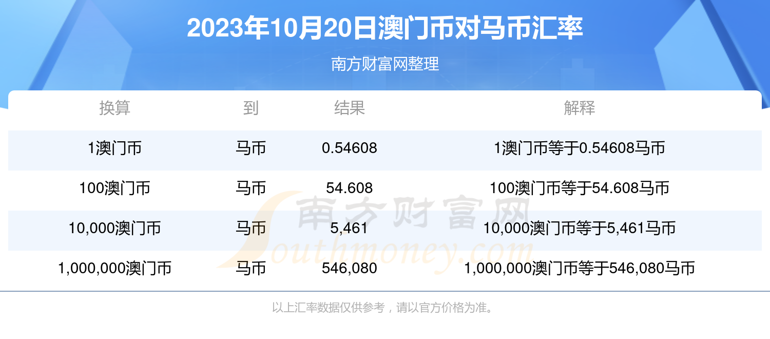 2024澳門特馬今晚開獎香港,深層數據解析設計_明星型37.627