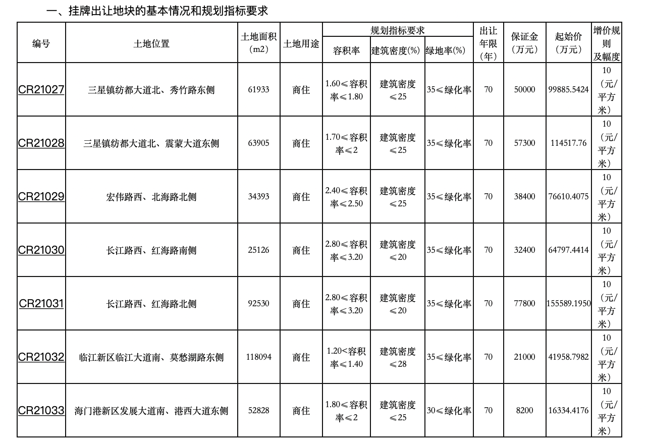 2024新澳門天天開獎攻略,成本控制解答落實_XR版42.422