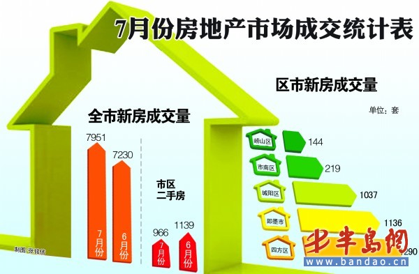 天津取消住房限購限售，開啟自然美景探索之旅