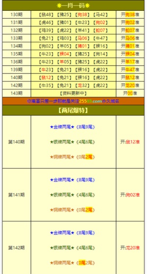 澳門三肖三碼必中秘籍，最新規則解析_BPC300.84高效版