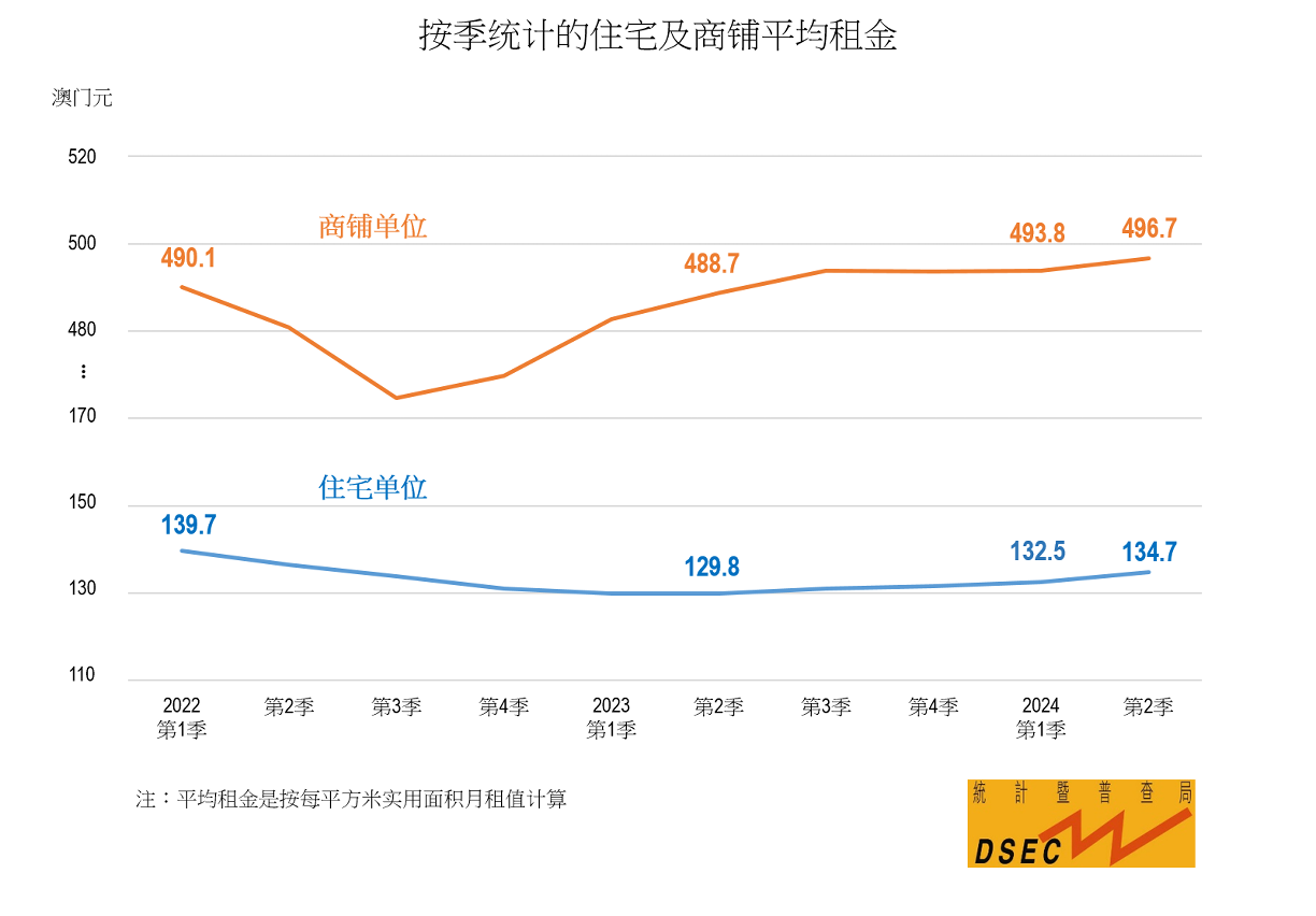 新澳資料大全正版資料2024年免費，完整的執行系統評估_kit66.5.2