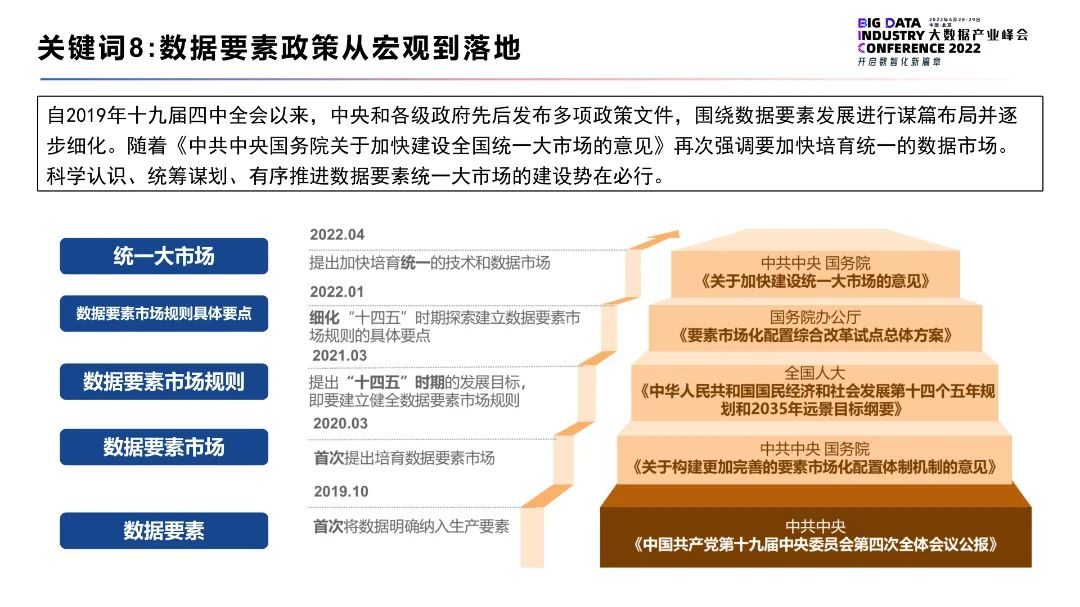 澳門廣東八二站最新版本更新內容，實地設計評估數據_Executive70.60.12