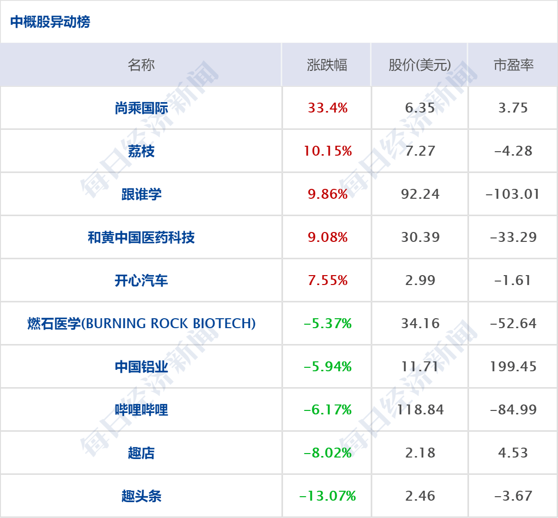 新奧今天開獎結果查詢，綜合性計劃評估_試用版98.21.68