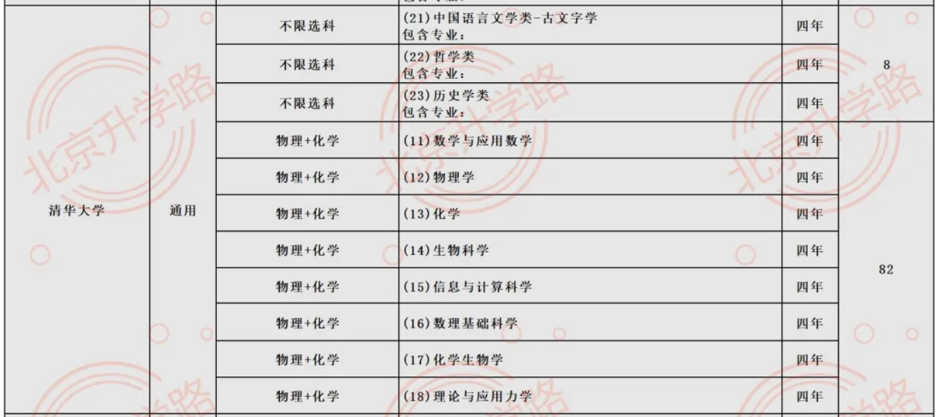 2024澳門精準正版圖庫,綜合數據解釋說明_先鋒版284.17