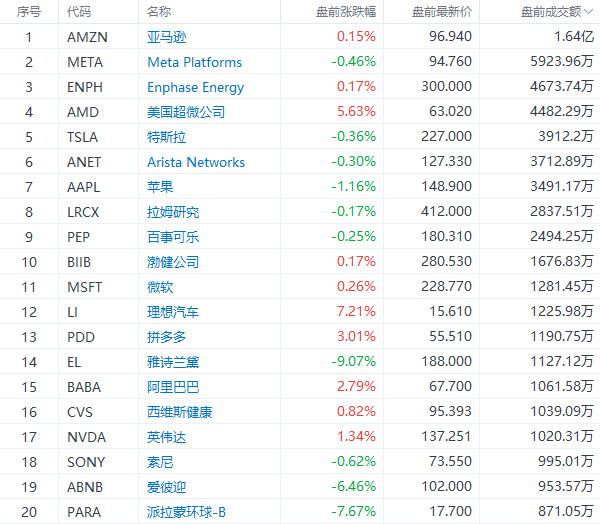 2024年澳門今晚開什么嗎,綜合數據說明_備用版RQA151.63