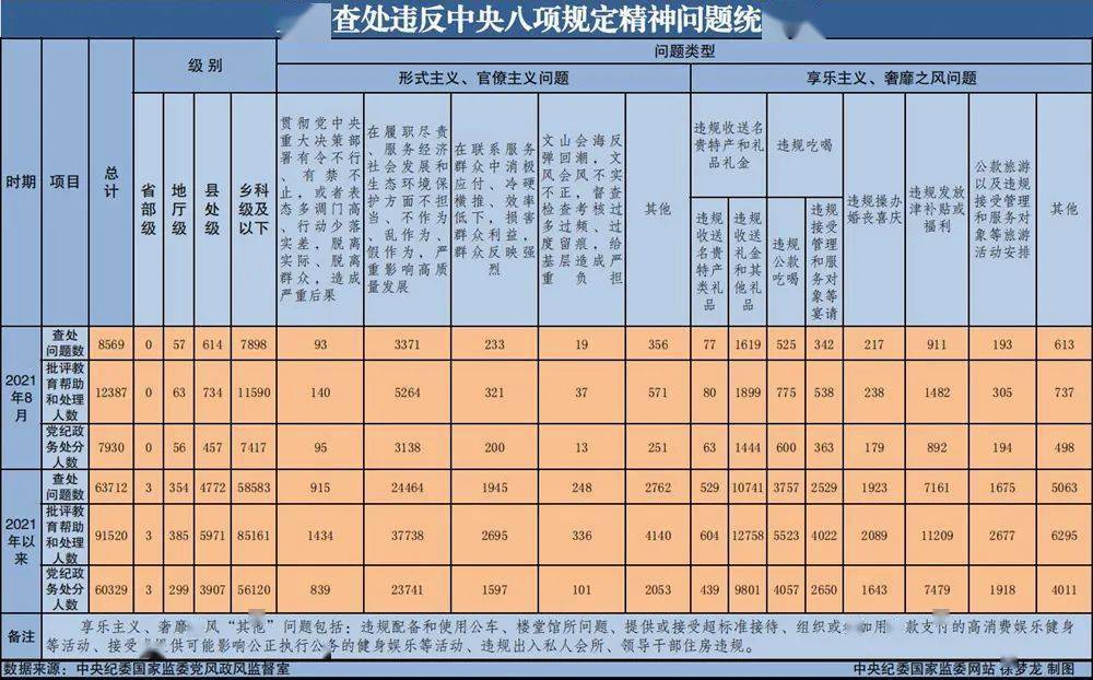 2024天天好彩,規則最新定義_供給版THA675.7