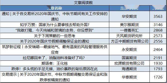 新澳精準資料免費提供221期,安全策略評估方案_精華版OBJ727.32