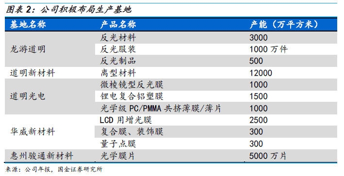 7777788888管家婆免費(fèi),決策資料落實(shí)_管理版QSU627.3