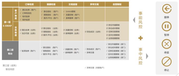 新澳門內部一碼精準公開,全新方案解析_交互版886.27