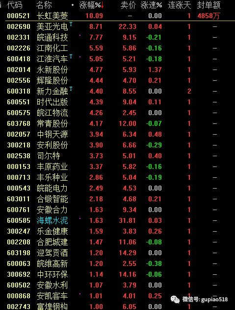 崇山峻嶺 第13頁