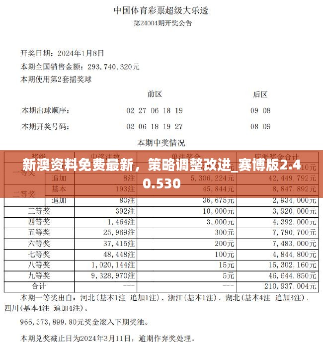 新澳精準資料免費提供網,資源實施策略_嚴選版EFR107.94