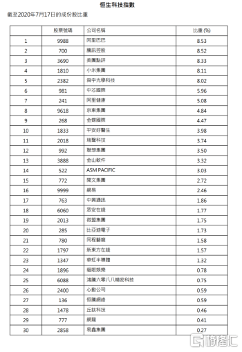 香港6合開獎結(jié)果+開獎記錄今晚,安全解析方案_科技版TKQ789.27