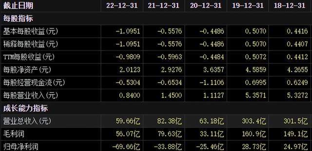 創業板QOB509.83：新奧門特獨家資料匯總及全面解析