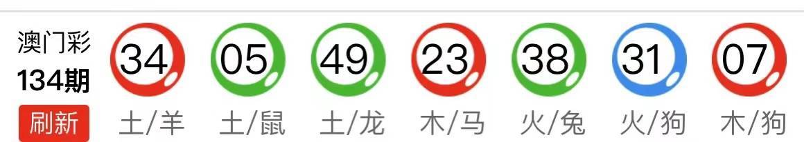 澳門一碼中特生肖解密：一肖一中等四不像，詳盡解析預覽版GOT68.66