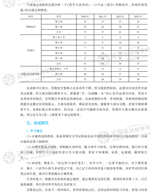 打草驚蛇 第12頁