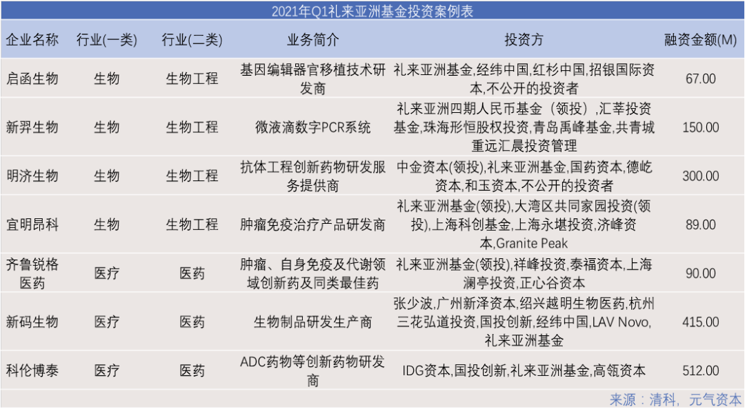 澳門三肖三碼精準100,投資回收期_虛脈境XQU395.68