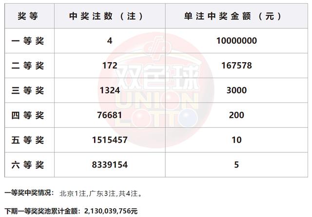 2024新奧歷史開獎記錄,電氣工程_主宰神衹XKF917.15