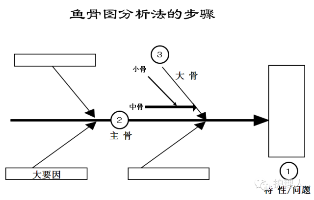 新奧門特免費資料大全火鳳凰,金屬材料_破碎期CPU542.23