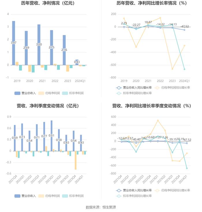 新澳2024今晚開獎資料查詢結(jié)果,軍事學_探險版UVJ874.64