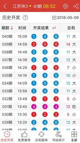 澳門天天六開彩正版澳門掛牌,資產評估_試點版MUL600.51