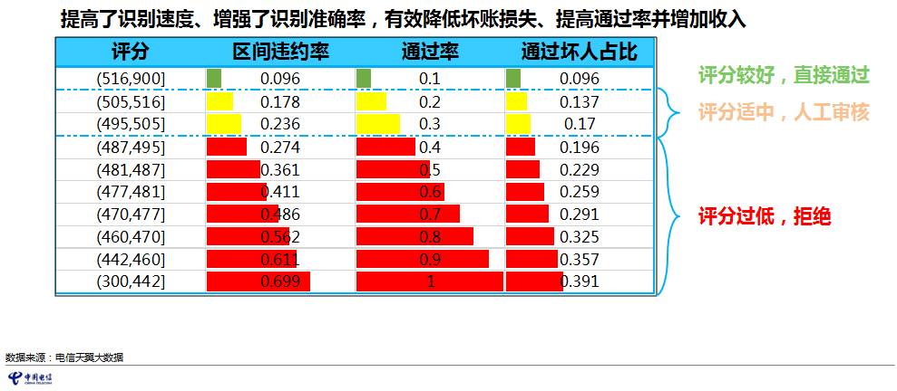 大羅金仙ZMP447.66數(shù)據(jù)包絡(luò)分析法，管家婆100%中獎(jiǎng)攻略