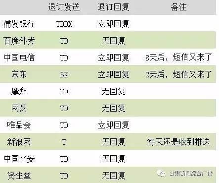 2024新澳免費資料內部玄機,安全解析策略_恒星級KTJ99.36