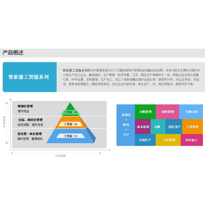 張家港管家婆一票一碼準確率達100%，化學工程與工業化學領域神級選擇DTX997.12