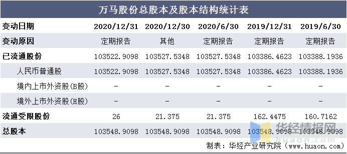 香港內(nèi)部馬料免費(fèi)資料精選，資產(chǎn)評估個(gè)性版LPM604.84大揭秘