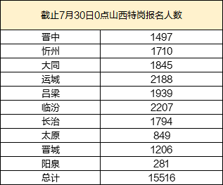 2024特馬今晚開獎,最新研究解釋定義_KBZ161.27動靈境