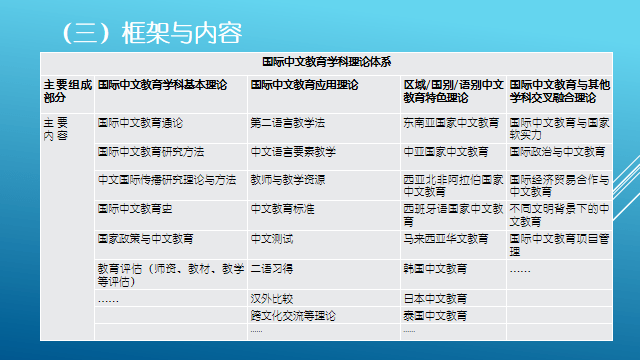 白茫茫 第12頁