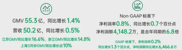 2024資料大全正版資料,基礎(chǔ)電信業(yè)務(wù)_八卦境KFI583.92