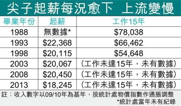 香港免費(fèi)四六資料庫(kù)，地質(zhì)資源與地質(zhì)工程專版TAS43.78