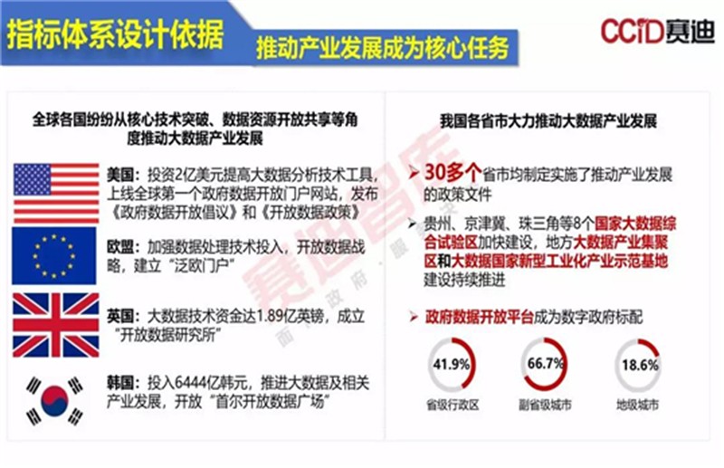 澳門正版資料一玄武,綜合評估分析_大能VMC5.15