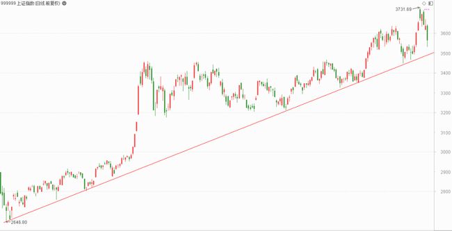 2024香港資料免費大全最新版下載,投資利潤率_圣帝DSA877.36