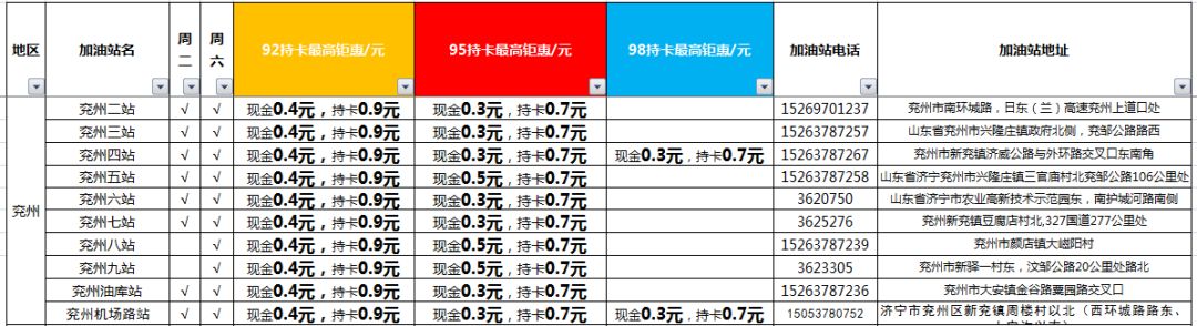 二四六彩資料庫(kù)，策略實(shí)施與結(jié)丹境資源解析