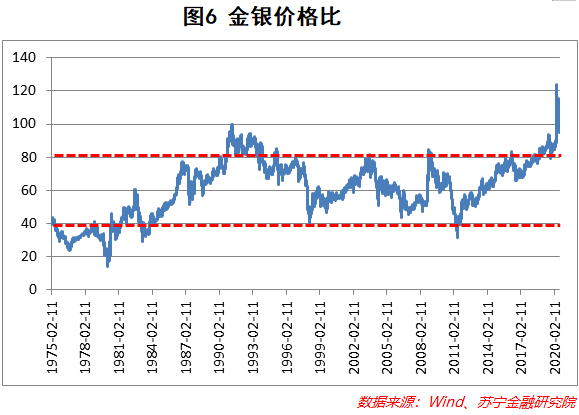 今天白銀最新價格，變化中的價值與學習的力量