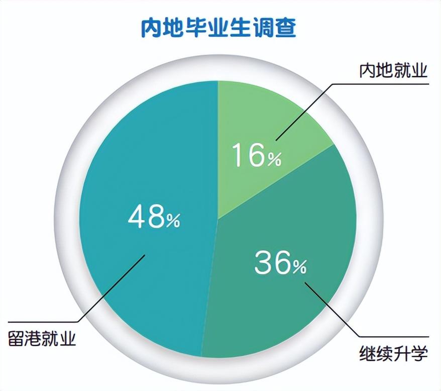 雙一流大學最新名單揭秘，科技浪潮中的璀璨學府明珠