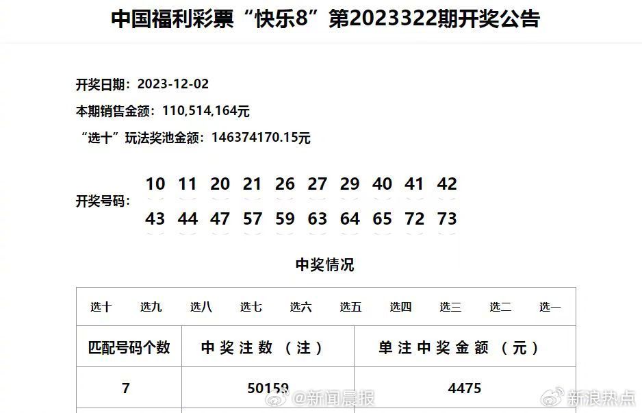 澳門天天彩期期精準(zhǔn)十二生肖,聚焦市場需求_虛空變HOB976.493