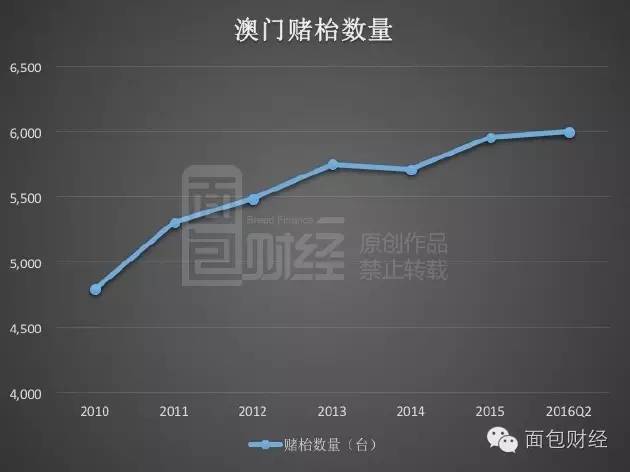 澳門平特一肖100%準資優勢,dea綜合評判實例_洞虛境OAS8.843