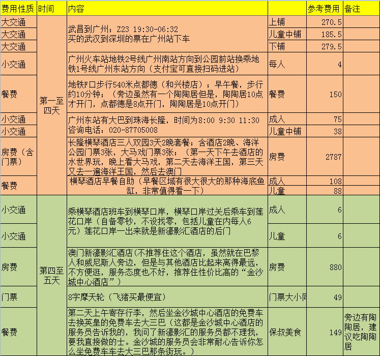 澳門開獎歷史記錄每日更新，評分排隊技巧解析——AGH747.61專家版