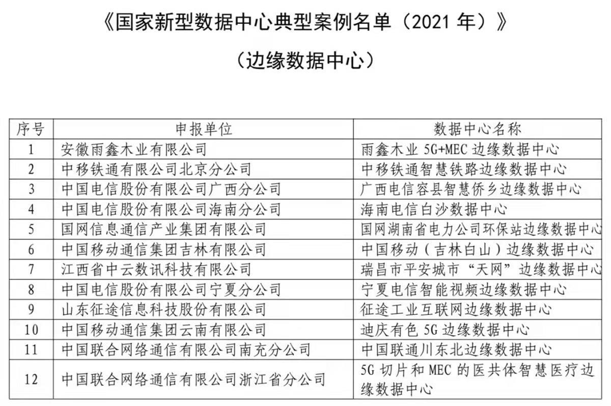 新澳門彩4949最新開獎記錄,畜禽遺傳資源實施方案_核心版FUN250.703